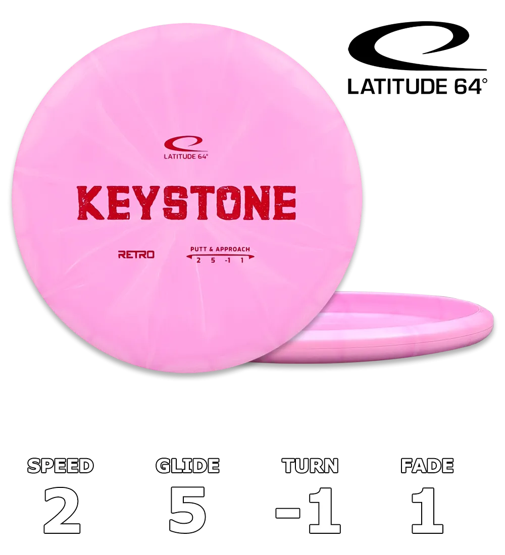 Keystone Retro